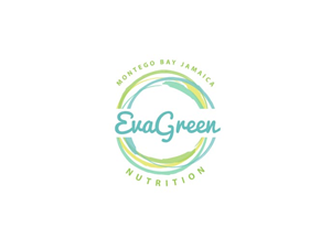 Logo Design by wonderland for this project | Design: #5581218