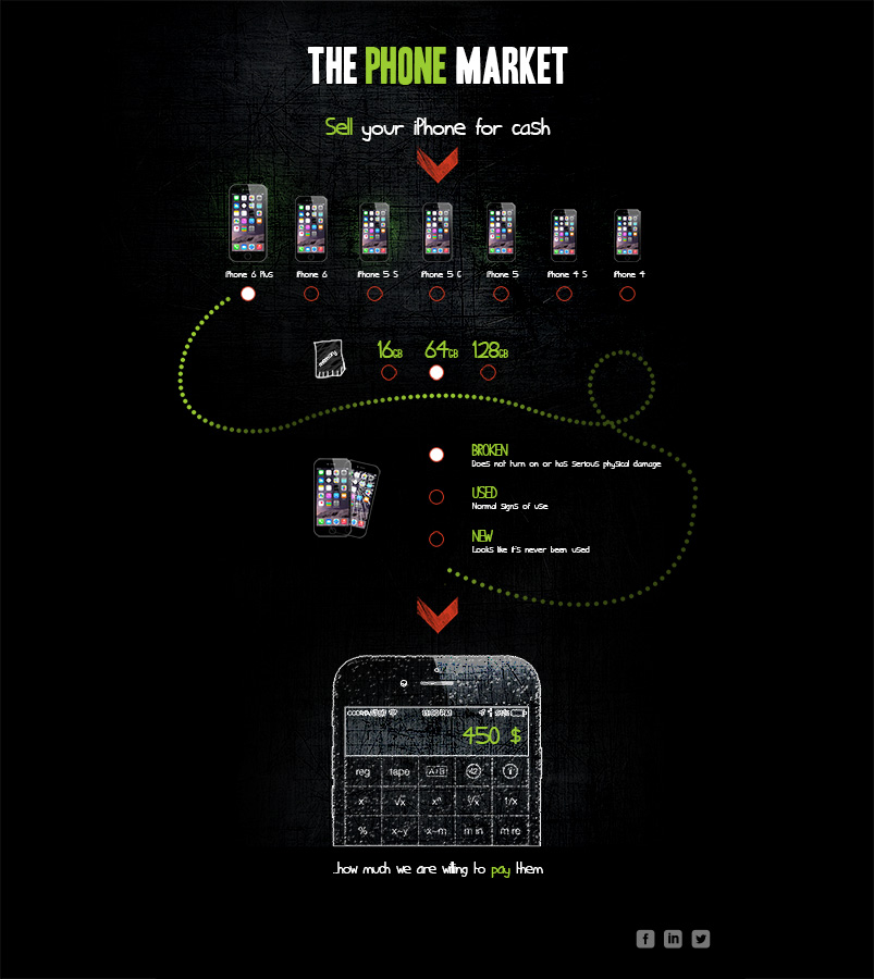 Web Design by TSanyi for Lawrence Resources Pty Ltd | Design #5621399