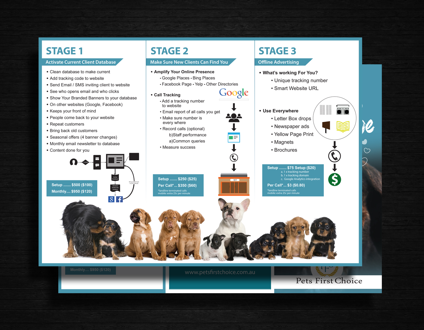 Design de Brochure par uk pour Client Source Pty Ltd | Design #5617980