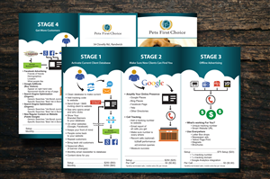 Brochure Design by uk for Client Source Pty Ltd | Design #5630933