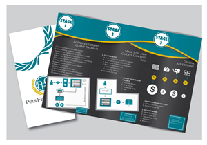 Brochure Design by Bling Connect Ink Production for Client Source Pty Ltd | Design #5627396