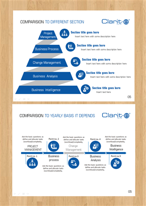 PowerPoint-Design von rkailas für Clarit-e Pty Ltd | Design: #5628159