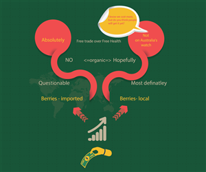 Illustration Design by designerk for this project | Design: #5636885