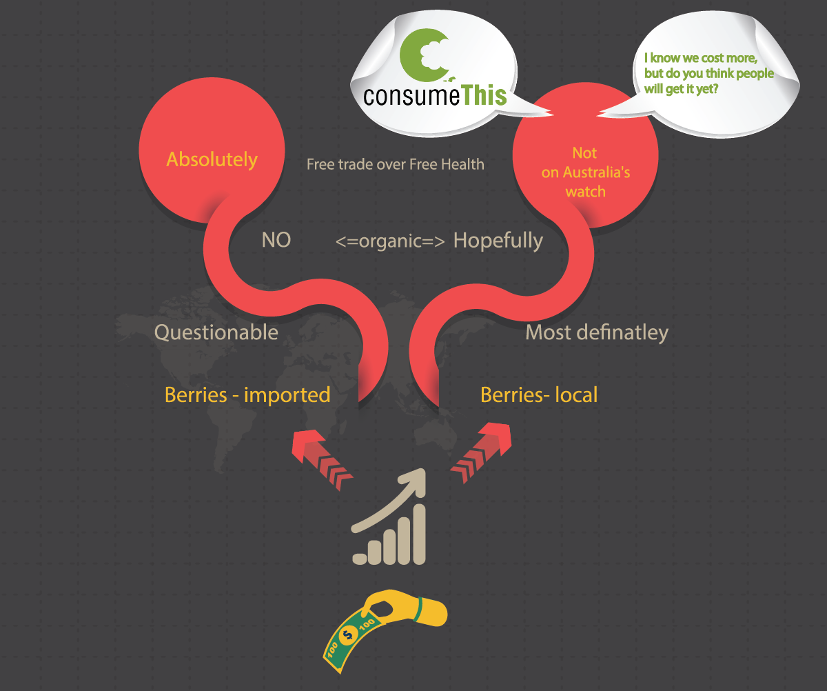 Illustration Design by designerk for this project | Design #5637177