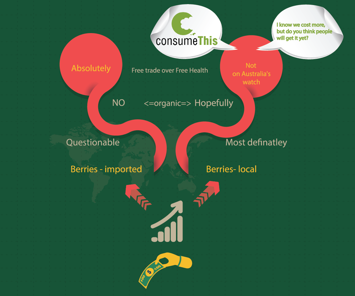 Illustration Design by designerk for this project | Design #5637201