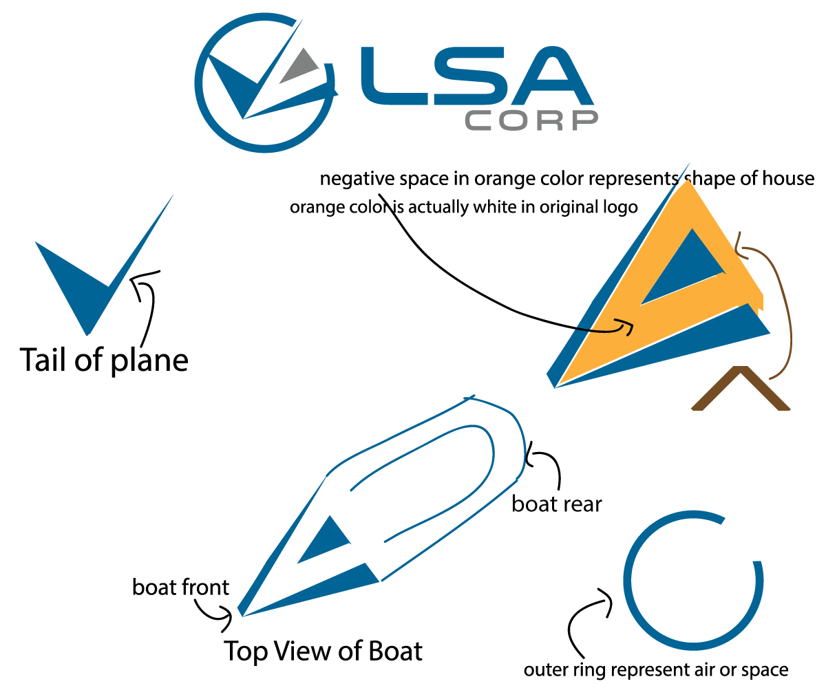 Logo Design by Arun for this project | Design #5818759