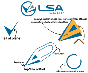 Logo Design by Arun for this project | Design #5818759