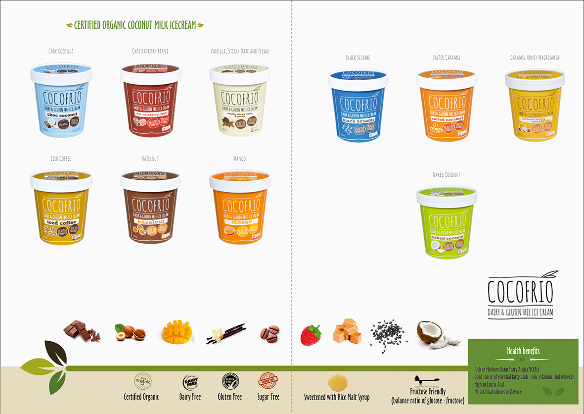 Diseño de Brochure por Design Addict para Sweetin Pty Ltd | Diseño #5617364