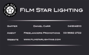 Business Card Design by Controlalex for this project | Design #1558312