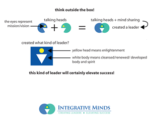 Integrative Minds | Logo Design by jared0804