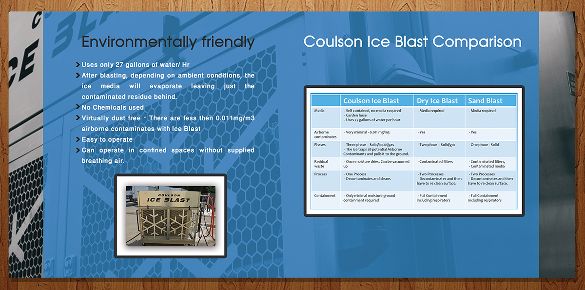 Brochure Design by MOATAZ AZAB for this project | Design #5612716