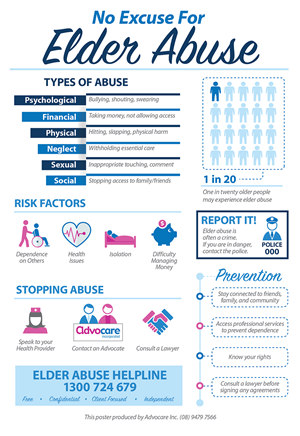 Infographic Design by Imaj for this project | Design #6212636