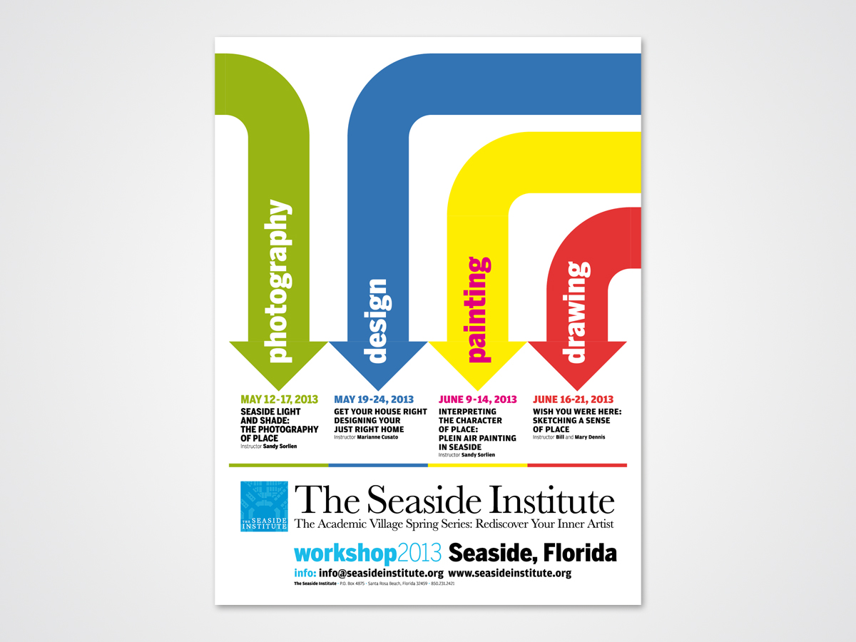 Poster-Design von clarasock für The Seaside Institute | Design #1562541