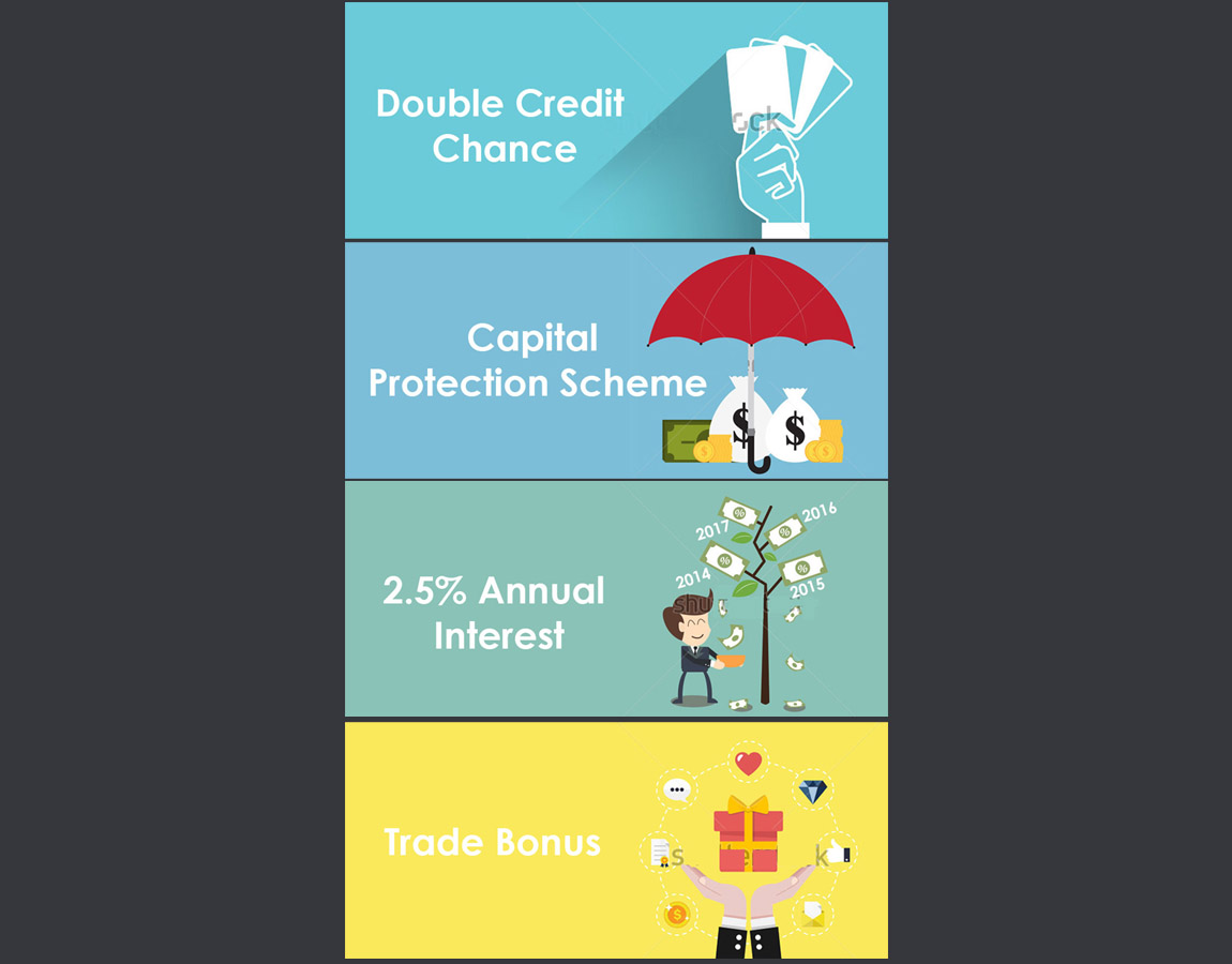 Diseño De Banner Publicitario por Savitra para este proyecto | Diseño #5918084