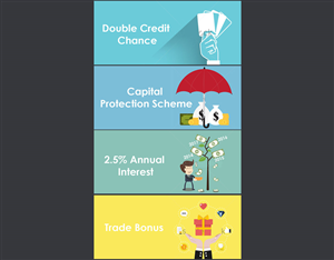 Banner Ad Design by Savitra for this project | Design: #5918084