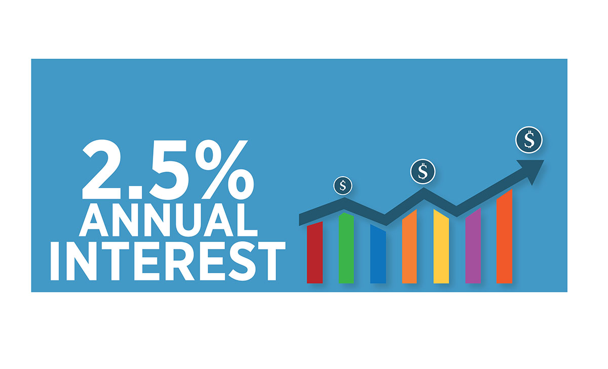 Banner Ad Design by Tatiana.Chamorro for this project | Design #5916172