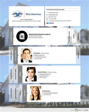 Miami based company needs a HTML creative 1 page web design  | Web-Design von MIND