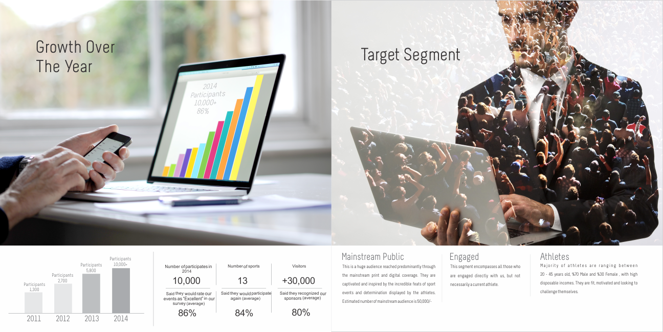 Diseño de Brochure por Jagdish Boga para este proyecto | Diseño #5703224