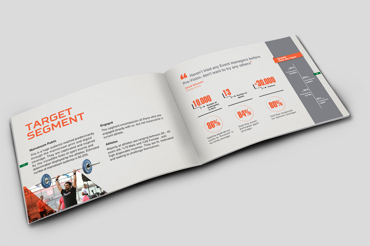 Brochure Design by bubuen for this project | Design #5702784