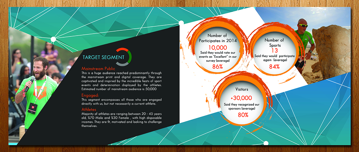 Brochure Design by MOATAZ AZAB for this project | Design #5650520