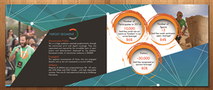 Diseño de Brochure por MOATAZ AZAB para este proyecto | Diseño: #5650520