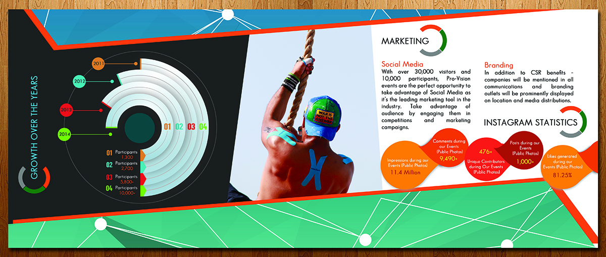 Brochure Design by MOATAZ AZAB for this project | Design #5650529