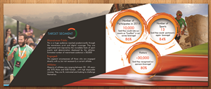 Brochure Design by MOATAZ AZAB for this project | Design: #5663503