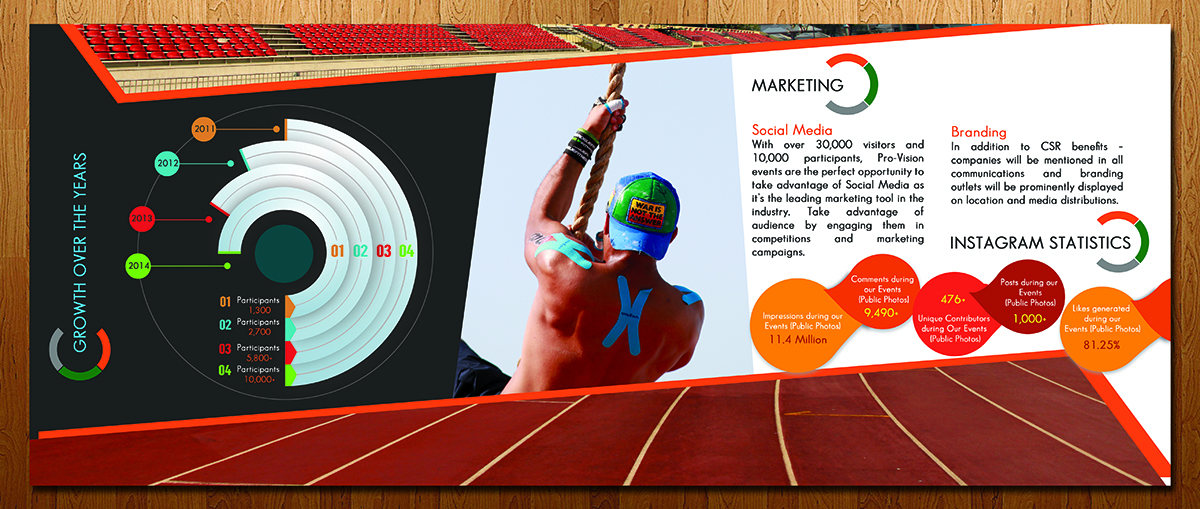 Brochure Design by MOATAZ AZAB for this project | Design #5663514