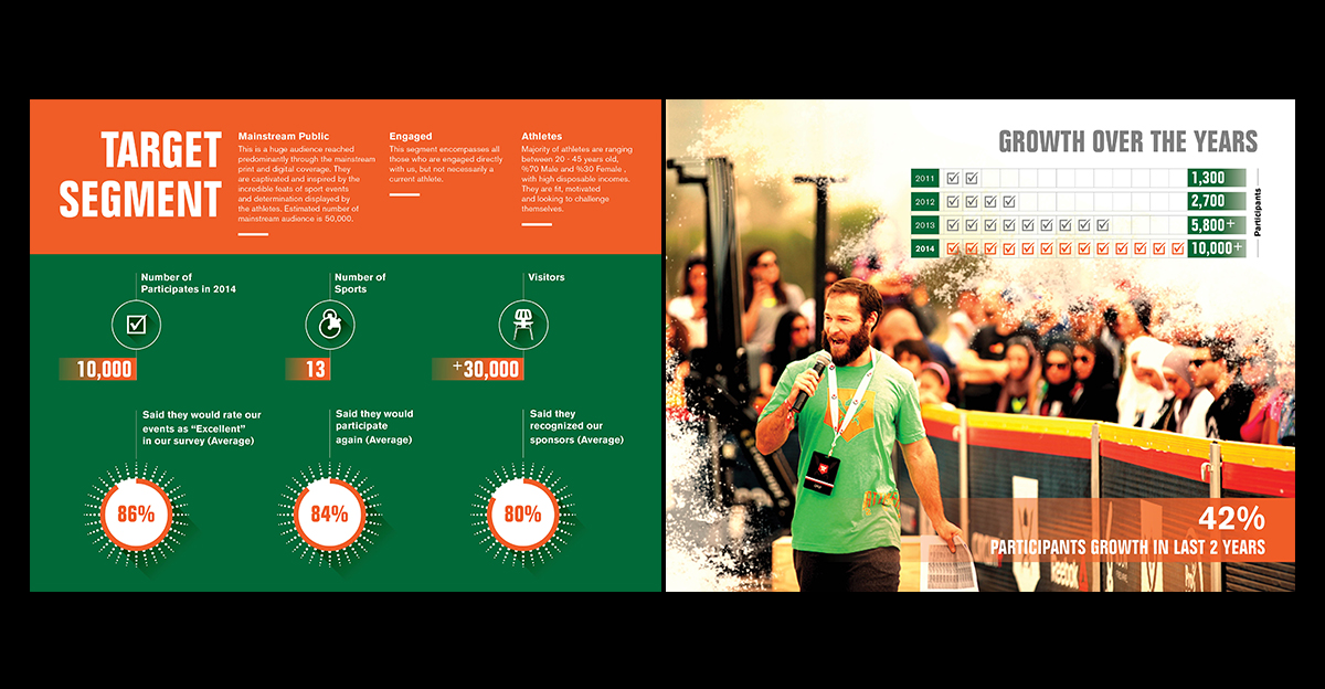 Brochure Design by chawije for this project | Design #5742016