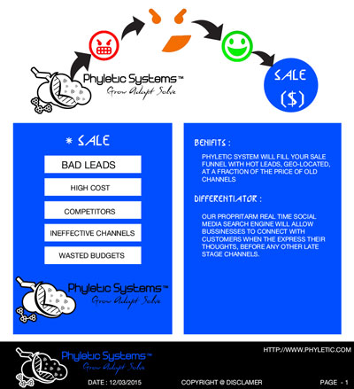 Design Illustration par Hitesh C. Satasiya pour Phyletic Systems, Inc. | Design #5672446