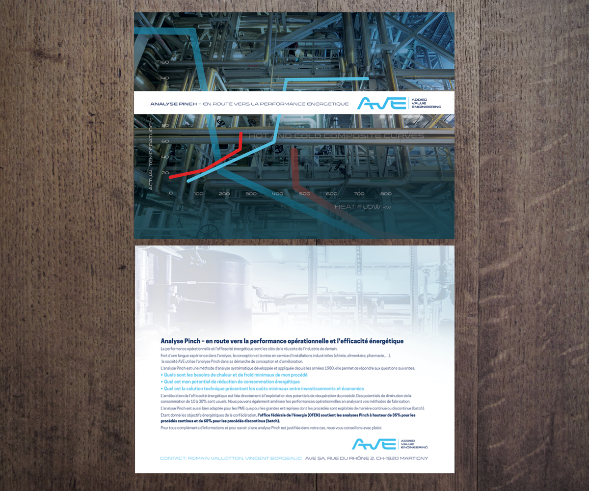 Flyer Design by see why for this project | Design #5663922