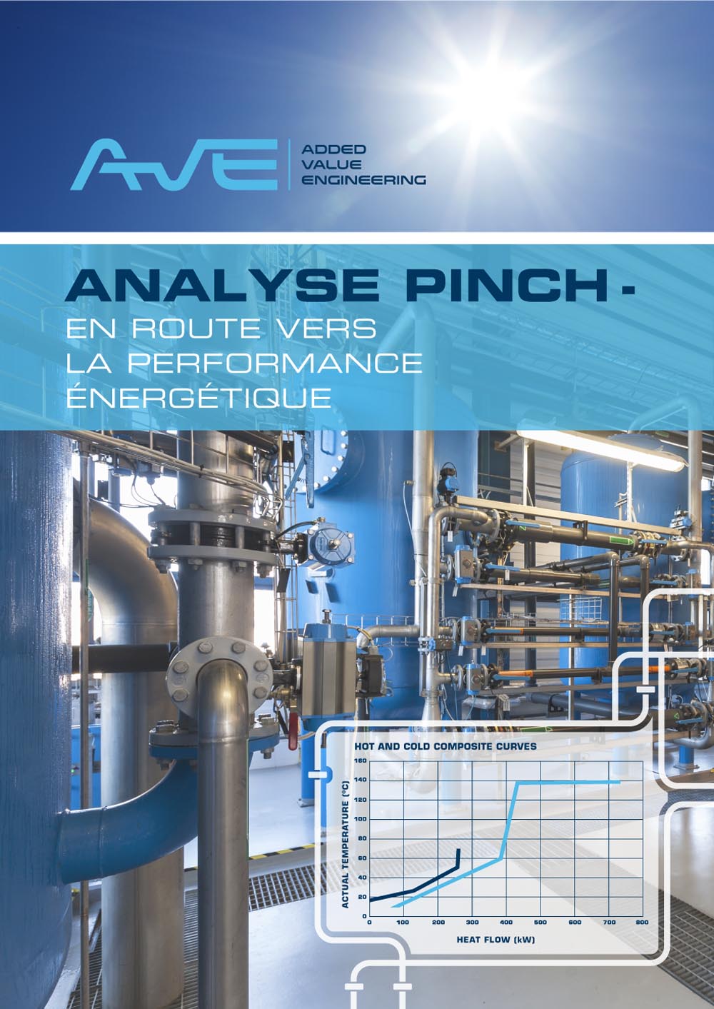 Flyer Design by Elaine Volker for this project | Design #5669317