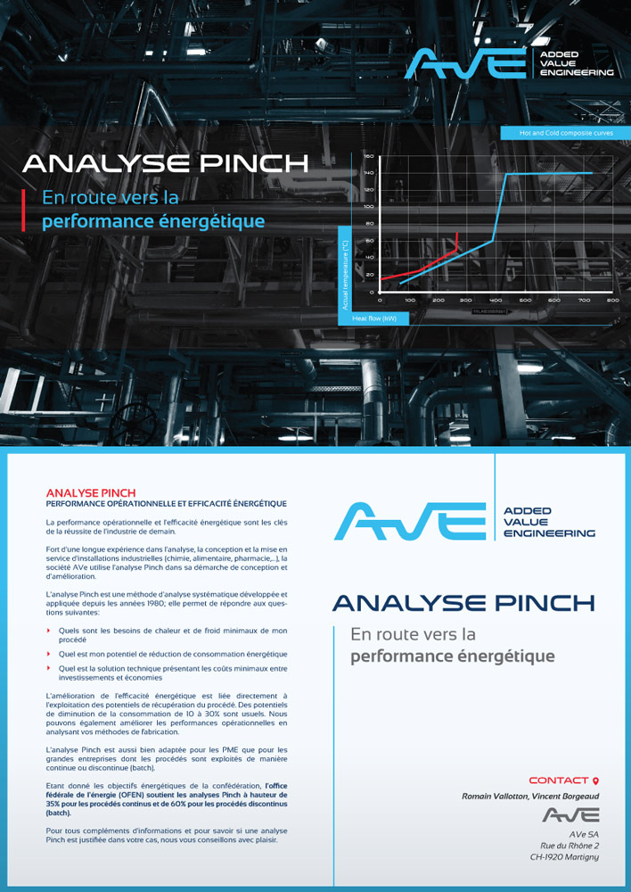 Flyer Design by Romain for this project | Design #5657959