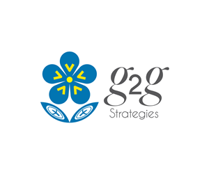 Logo Design by ferry_studio for this project | Design: #5668335