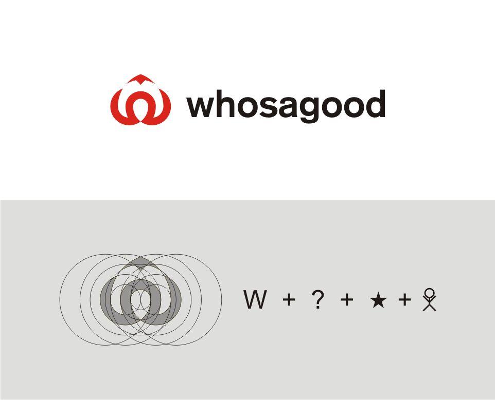 Logo Design by GUSTIANA for this project | Design #5678565