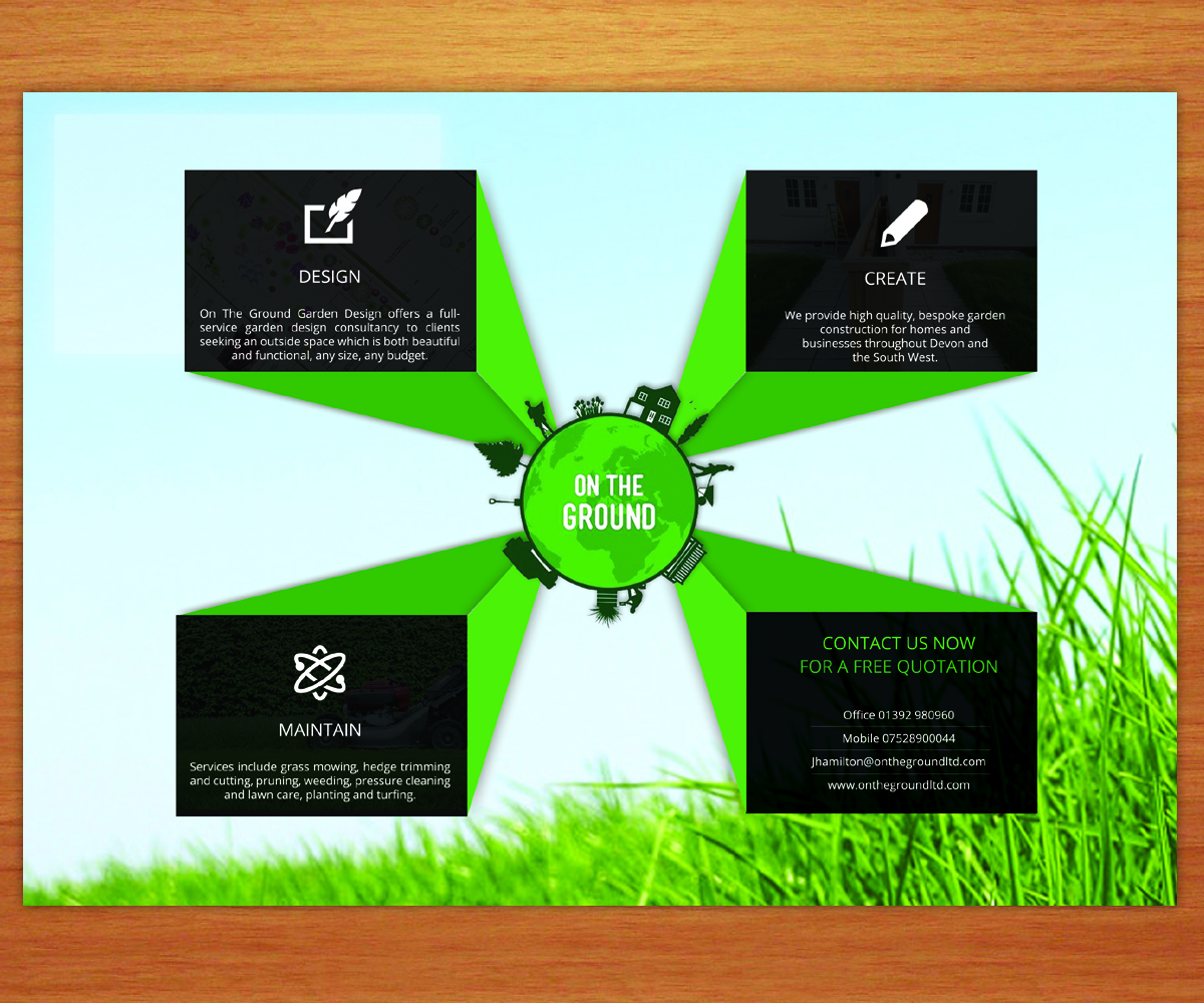 Flyer Design by Designer Destiny for On The Ground | Design #5690493