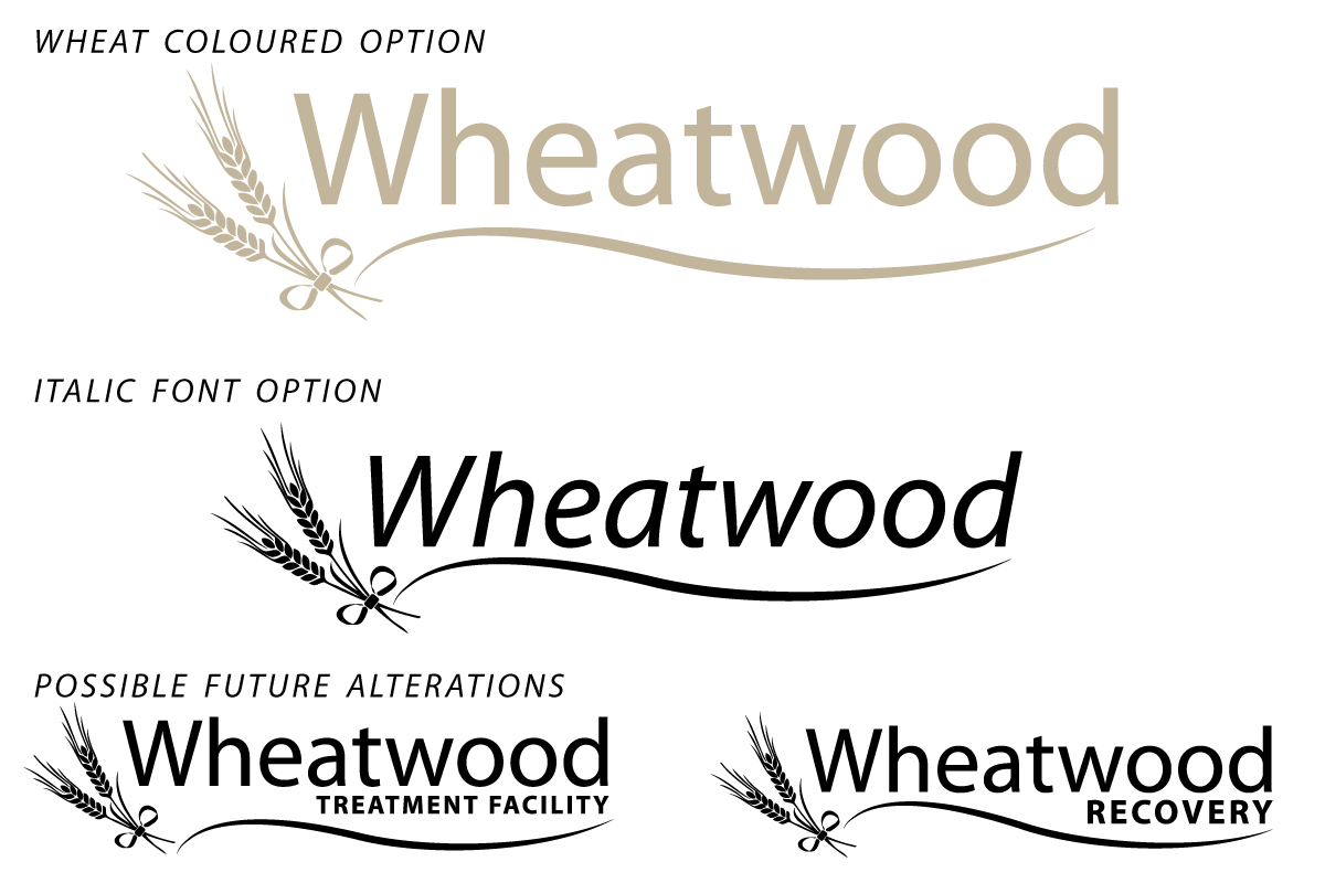 Logo Design by Ministry of Design for this project | Design #5794719