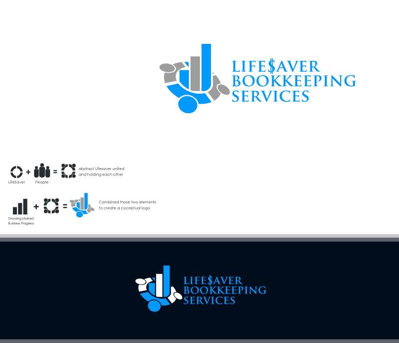 Logo Design by BehindSymbols for this project | Design #5764369