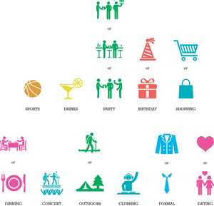Icon Design by Rendra Creative Art for D-labs | Design: #5766979
