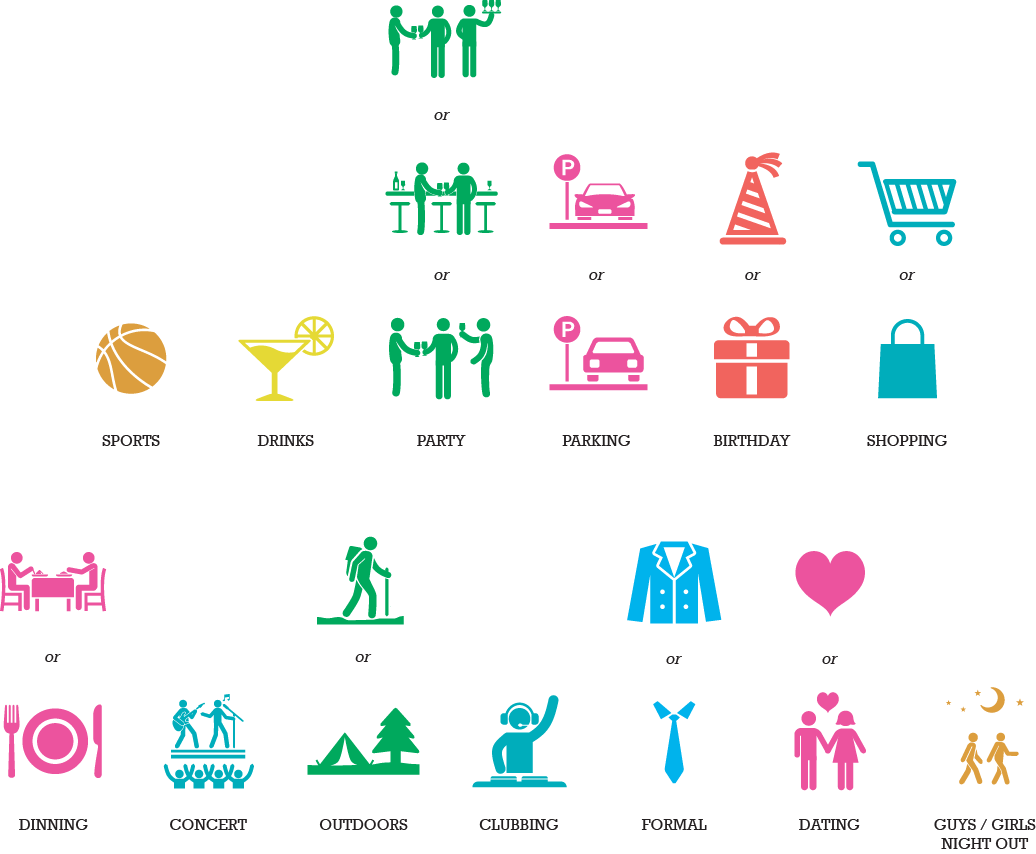 Icon Design by Rendra Creative Art for D-labs | Design #5772067