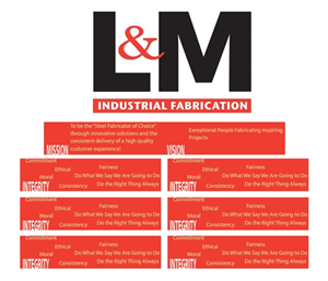Graphic Design by eichwulf for L&M Industrial Fabrication | Design: #5708283