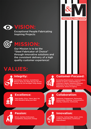 Graphic Design by Pixel Pony Designs for L&M Industrial Fabrication | Design #5705049