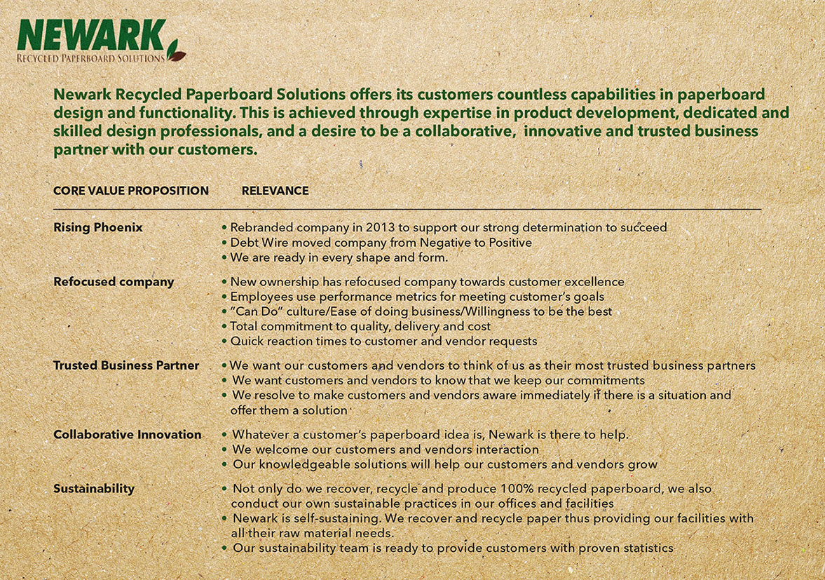 Graphic Design by yan2 for The Newark Group | Design #1556782