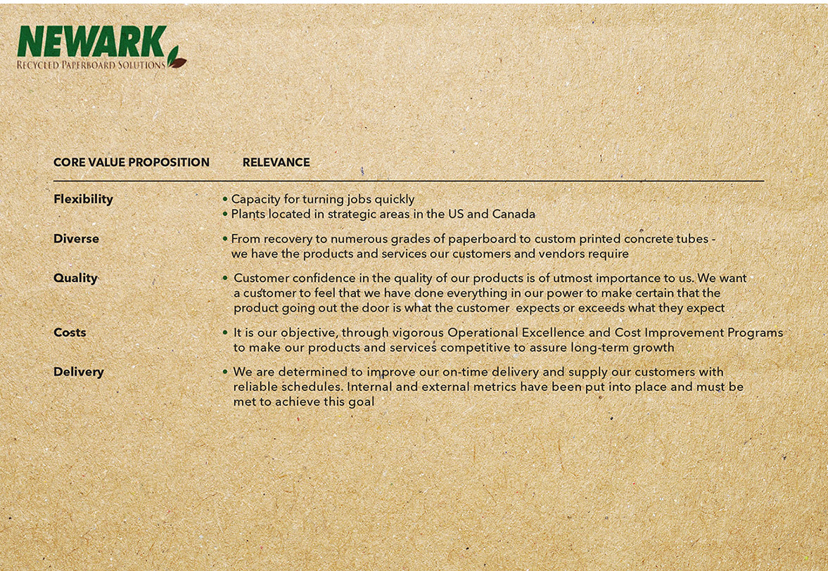 Graphic Design by yan2 for The Newark Group | Design #1556784
