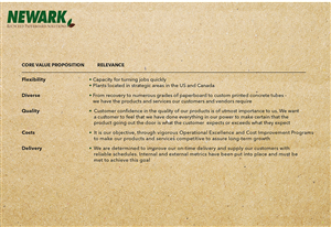 Diseño Gráfico por yan2 para The Newark Group | Diseño: #1556784