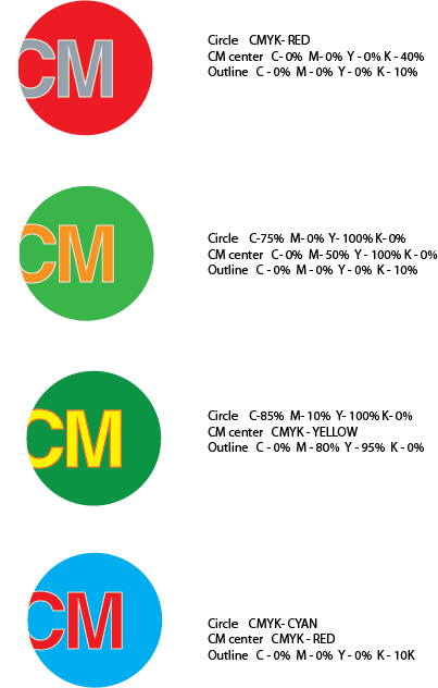 Design de Logo par Glenn Calhoun pour ChoiceMarketing.Com | Design #1568658