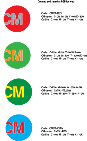 Logo-Design von Glenn Calhoun für ChoiceMarketing.Com | Design: #1568663