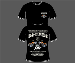 T-shirt Design by phophaliahimanshu94