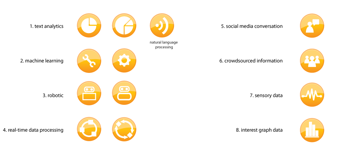 Icon Design by designer007 for this project | Design #1560128