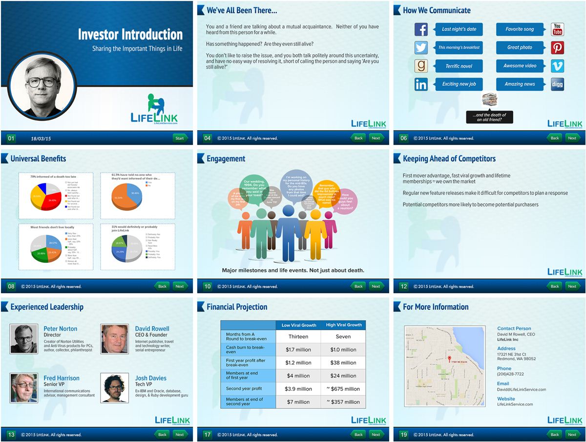 PowerPoint Design by Danang Prastiawan for this project | Design #5708716